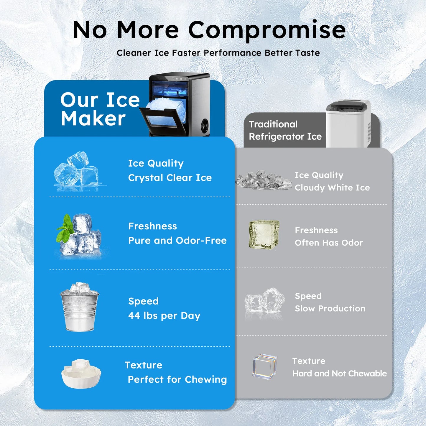 ShicuO Nugget Ice Maker Countertop 44 Pounds Per Day Self Cleaning