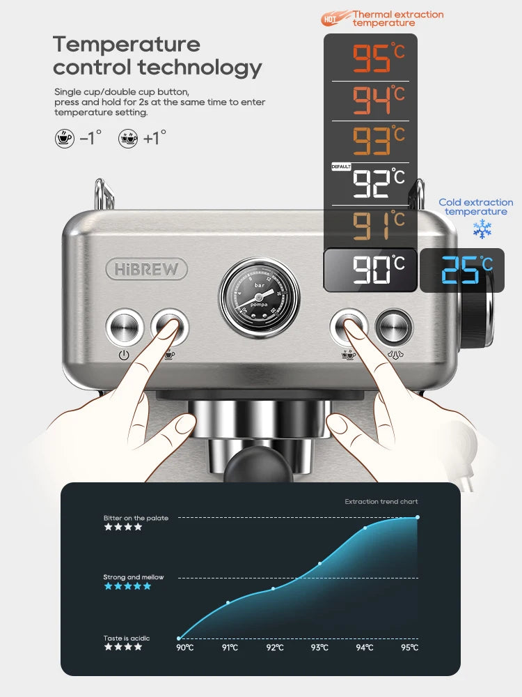 HiBREW H10A 20 Bar Semi Automatic Espresso Coffee Machine Stainless Steel