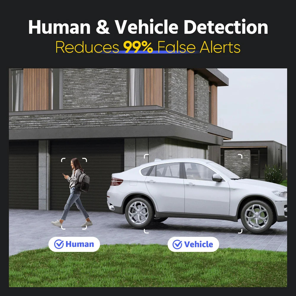 ANNKE 12MP Smart Dual Light PoE Security Camera System