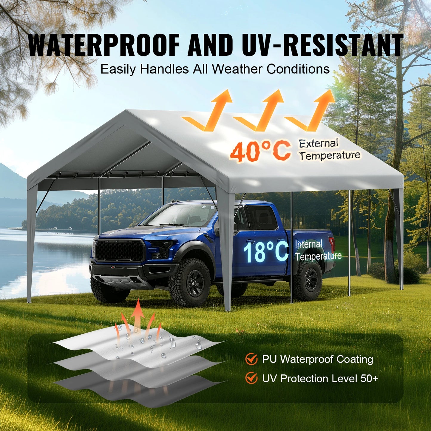 Carport Replacement Canopy Cover Garage Shelter Heavy Duty Waterproof UV