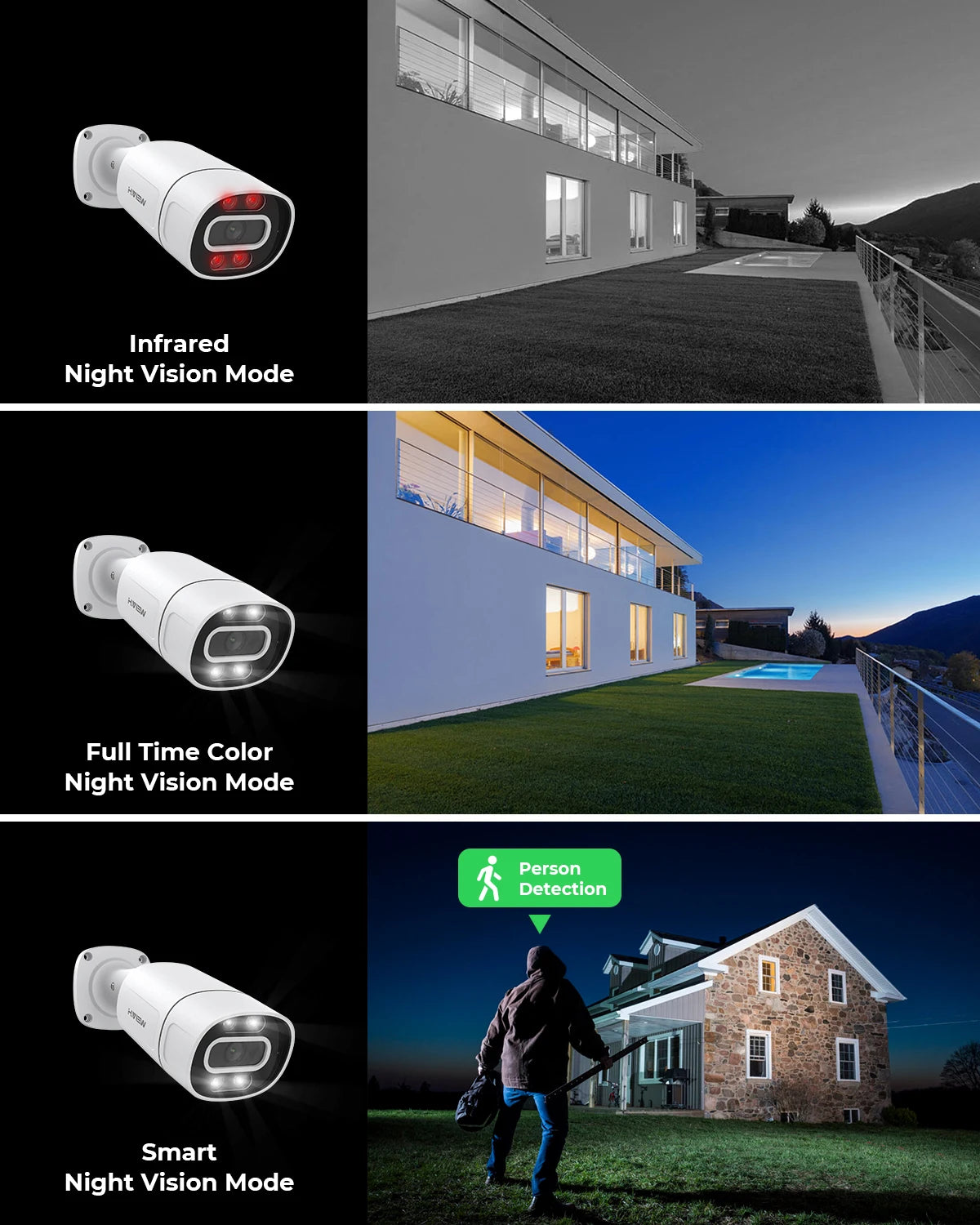 H.VIEW 4K 8CH PoE CCTV Security Camera System With NVR And Xmeye App