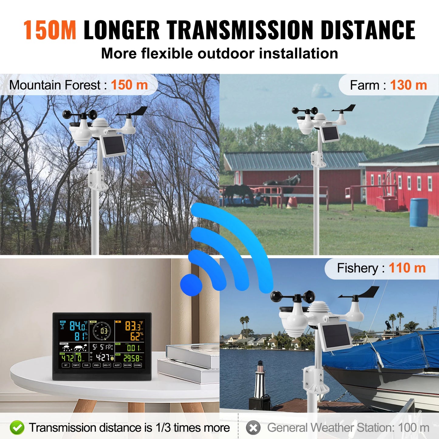 SucceBuy 7 in 1 WiFi Weather Station With Outdoor Sensor
