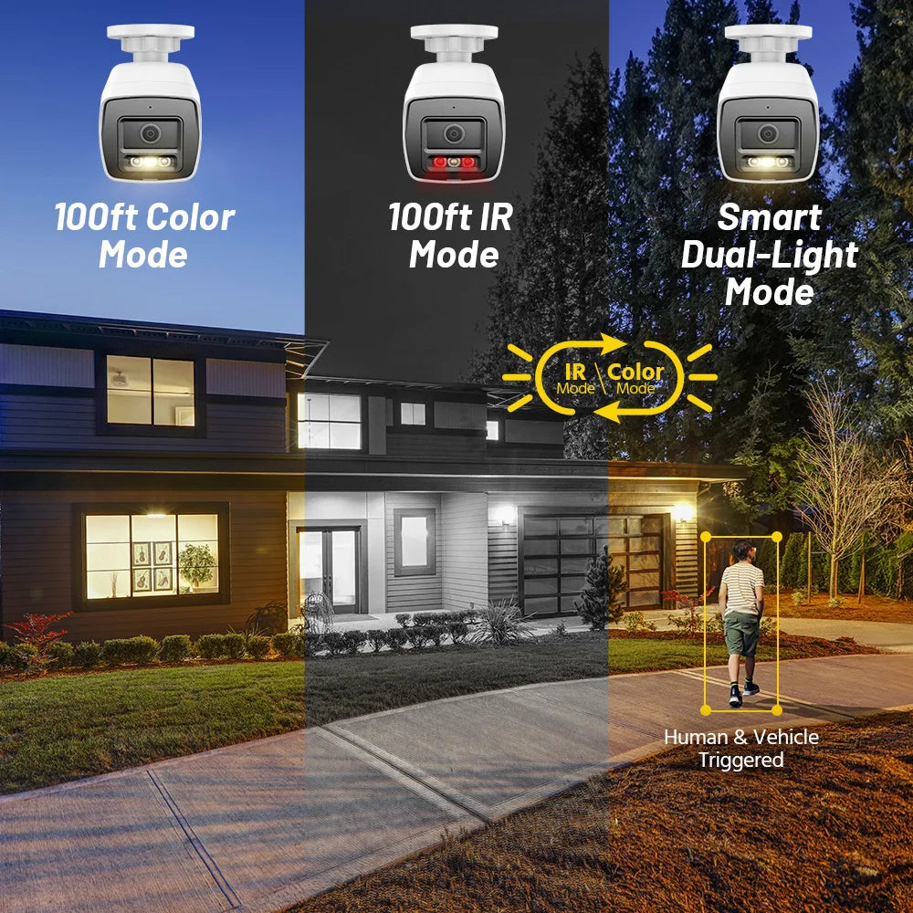 ANNKE Outdoor IP Security Camera With Motion Detection And Two Way Audio