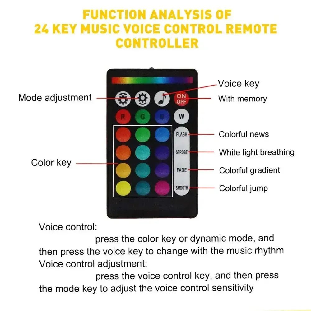 VASTFIRE Fiber Optic Starry Sky Lamp With App Music Remote