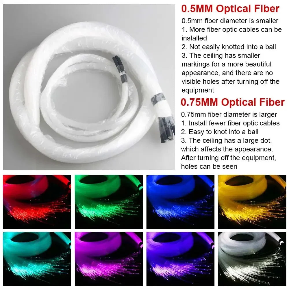 VASTFIRE Fiber Optic Starry Sky Lamp With App Music Remote