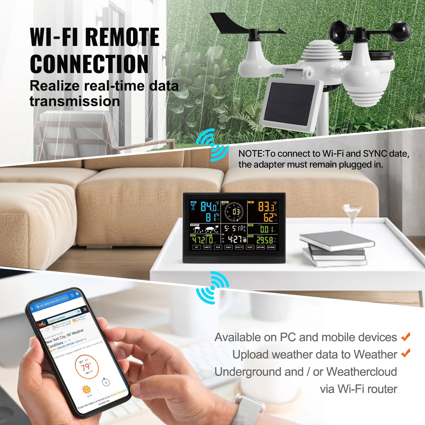 SucceBuy 7 in 1 WiFi Weather Station With Outdoor Sensor