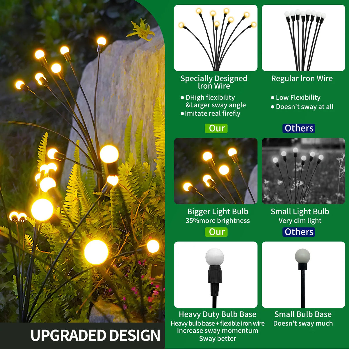 Solar Firefly Garden Lights Outdoor Waterproof Decorative Lighting