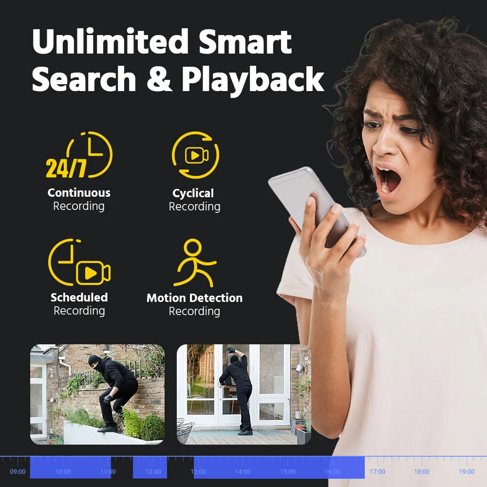 ANNKE 12MP Smart Dual Light PoE Security Camera System