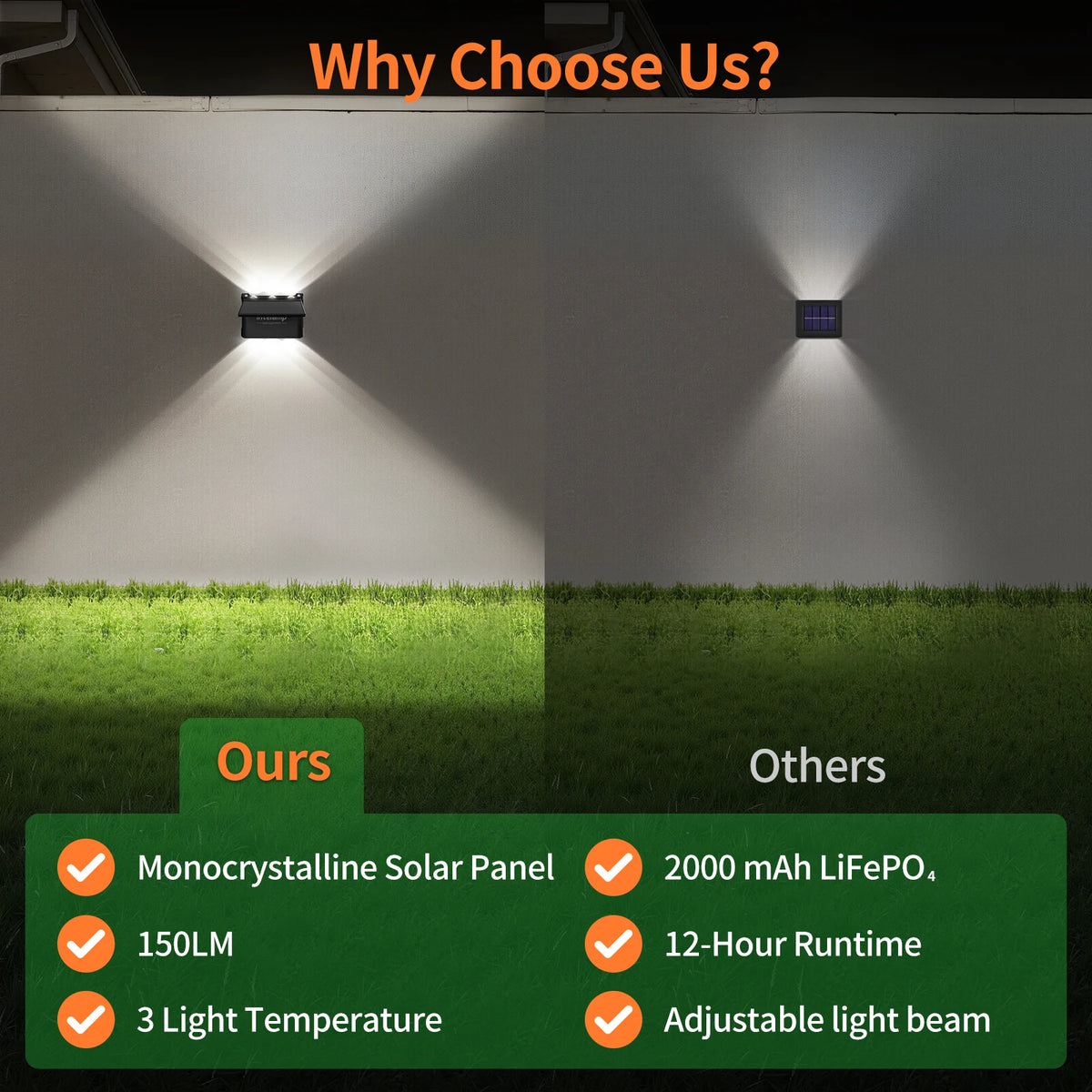 Intelamp Solar Wall Lights With Remote Control Waterproof Outdoor LED