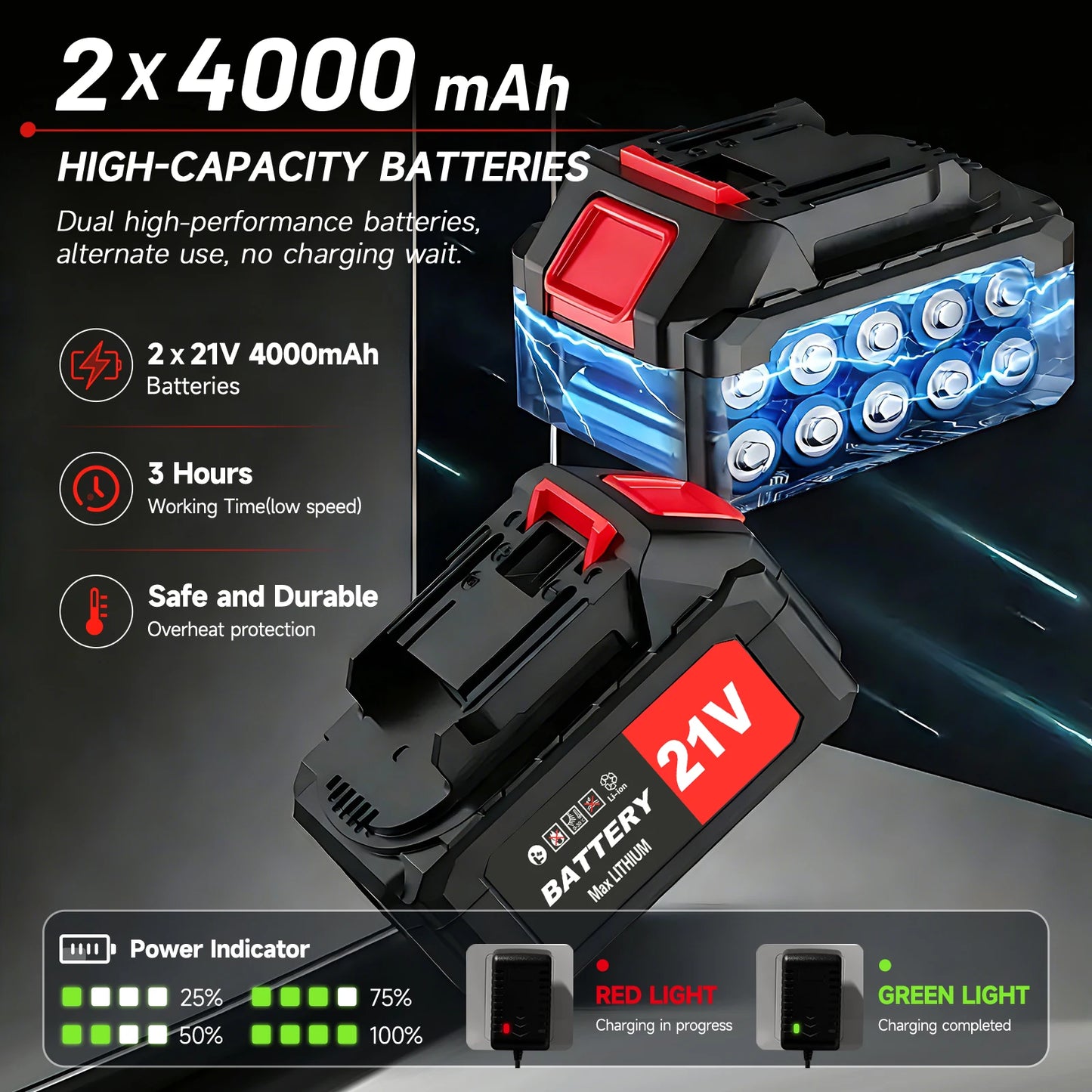 Brushless Cordless Leaf Blower With 2 Batteries And Charger