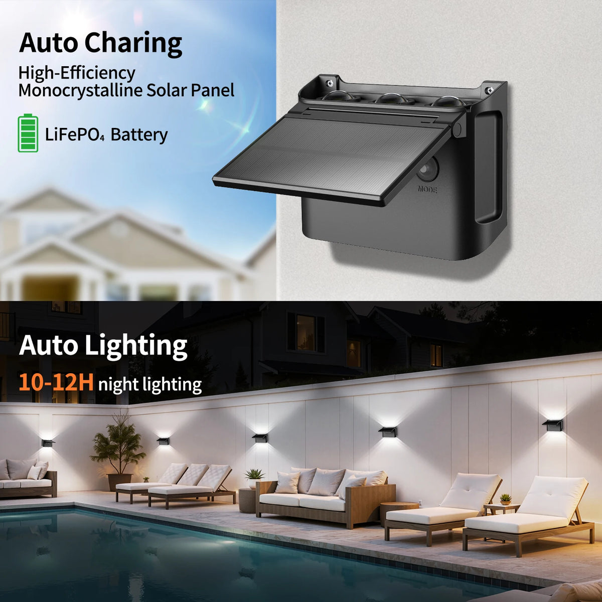 Intelamp Solar Wall Lights With Remote Control Waterproof Outdoor LED