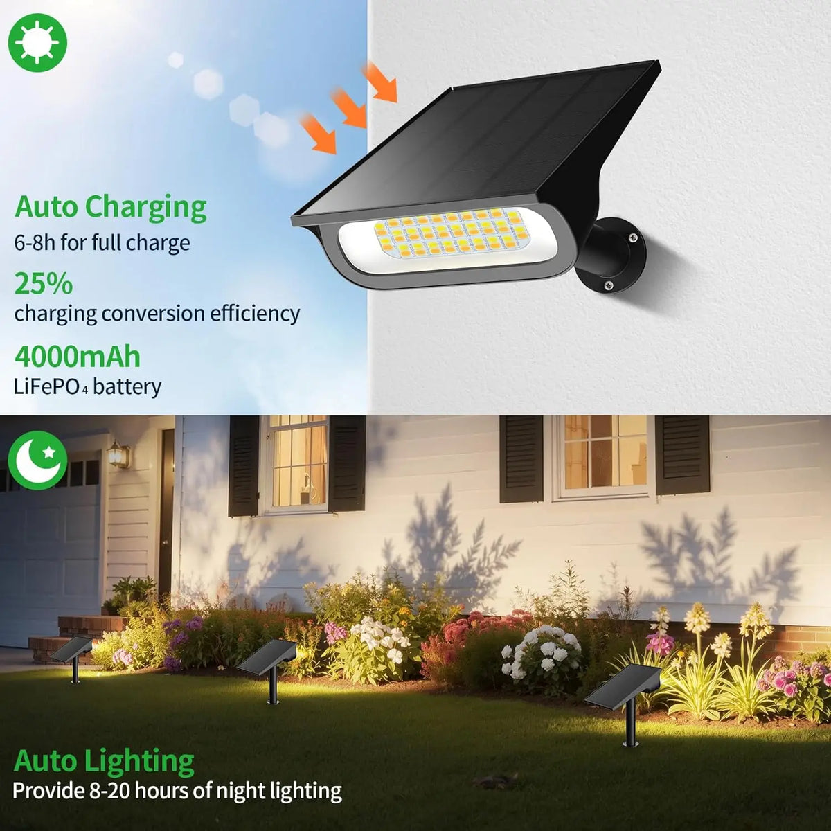 Intelamp Solar Spotlights Outdoor Garden Landscape Pathway Lighting
