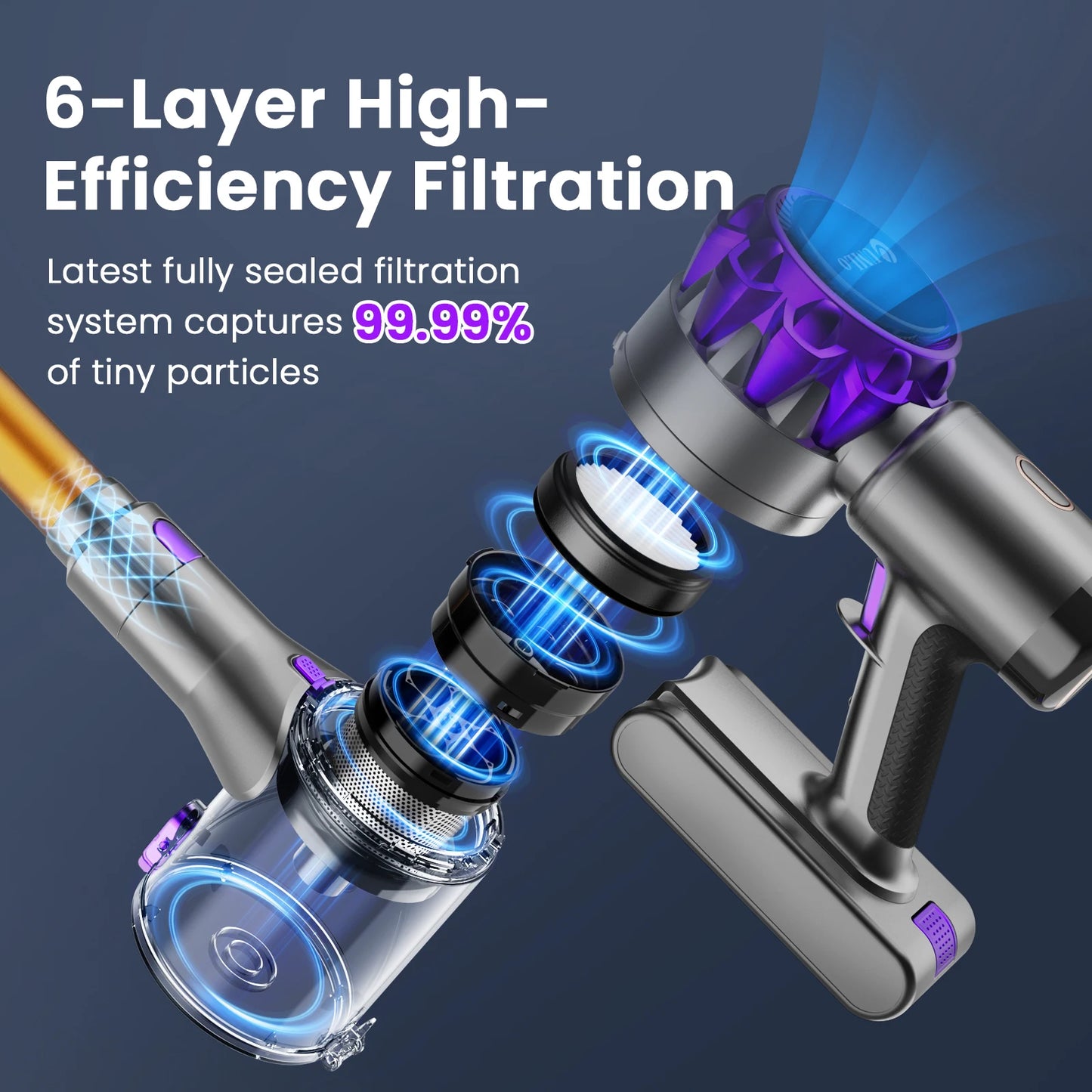 INSE YISORA Cordless Vacuum Cleaner 40KPa Suction 55 Minutes Runtime