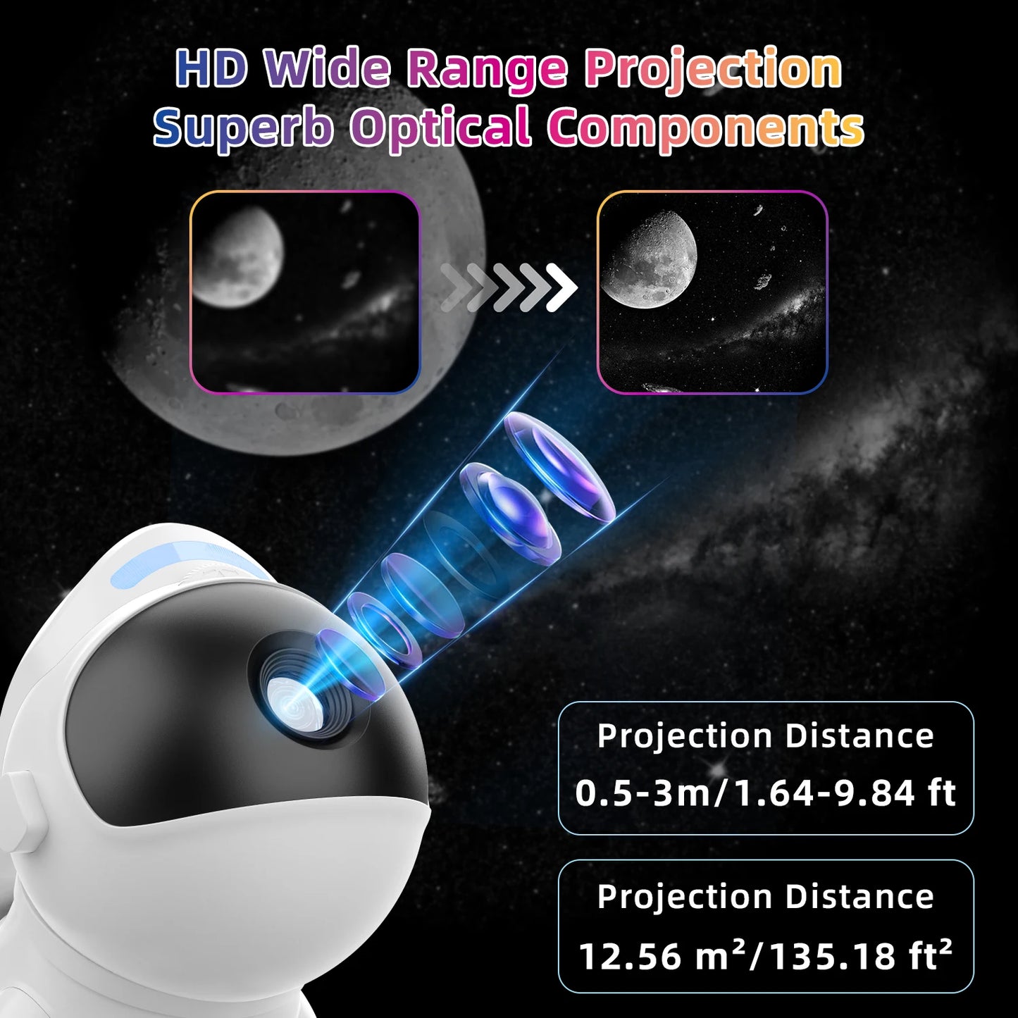 AUSYLE Star Projector Space Dog Night Light Galaxy Discs