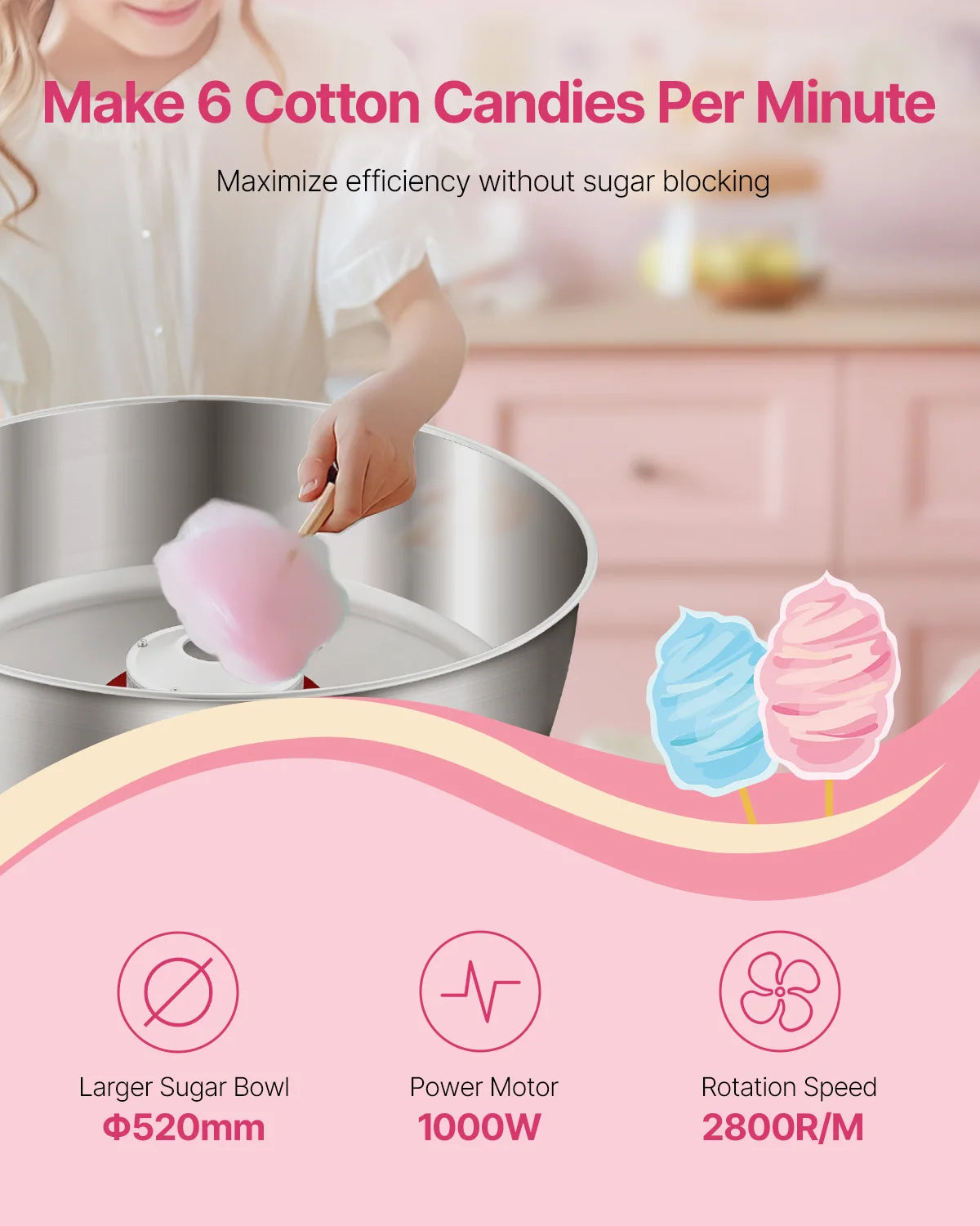 SucceBuy Electric Cotton Candy Machine 1000W