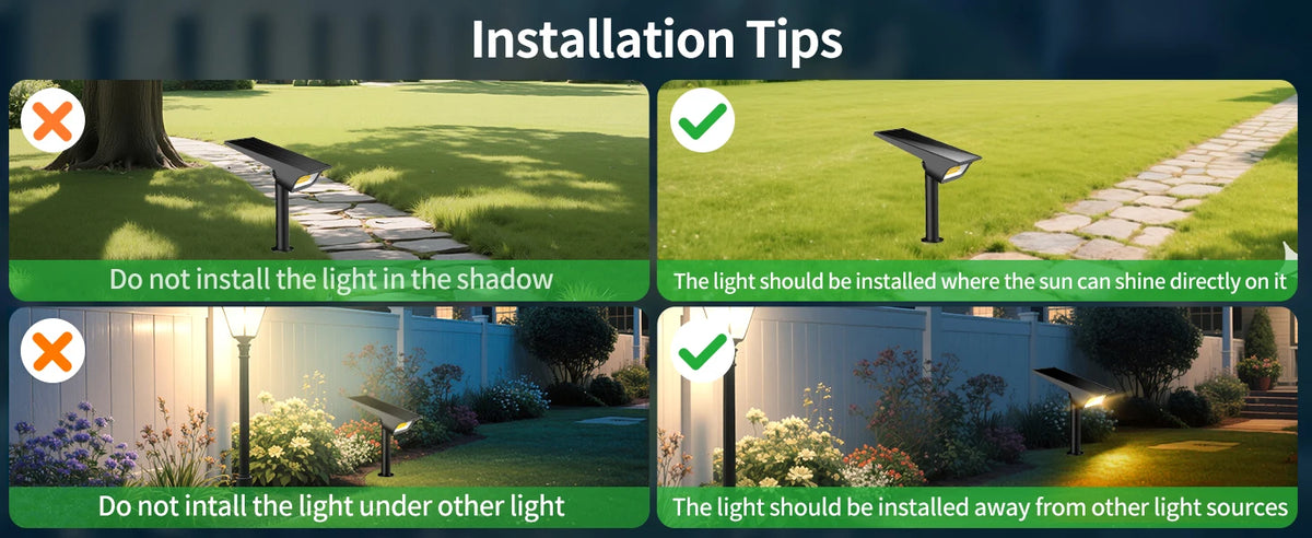 Intelamp Solar Spotlights Outdoor Garden Landscape Pathway Lighting