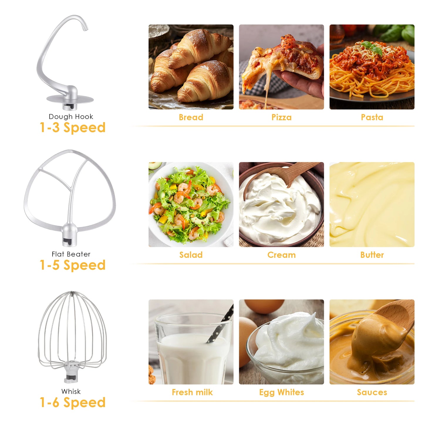 Biolomix Kitchen Stand Mixer And Blender Quiet 1200W 6 Speed