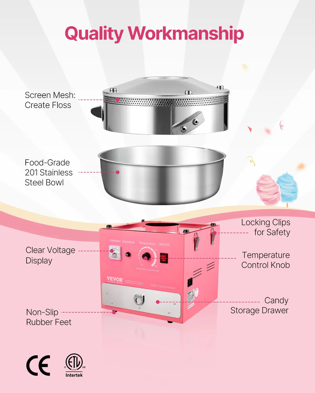 SucceBuy Electric Cotton Candy Machine 1000W