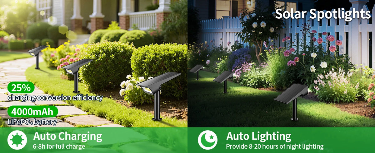 Intelamp Solar Spotlights Outdoor Garden Landscape Pathway Lighting