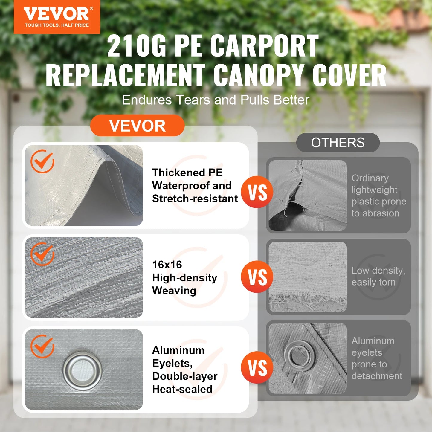 Carport Replacement Canopy Cover Garage Shelter Heavy Duty Waterproof UV