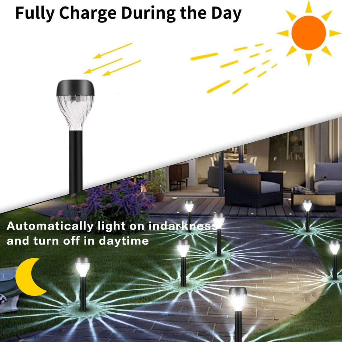 Modern Solar Landscape Lawn Lights For Outdoor Garden Pathway Decoration