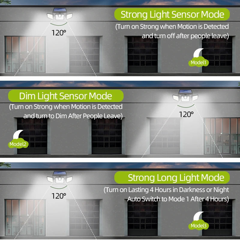FAMCDC 3 Head Solar Motion Sensor Outdoor Wall Light LED Waterproof Security Lamp