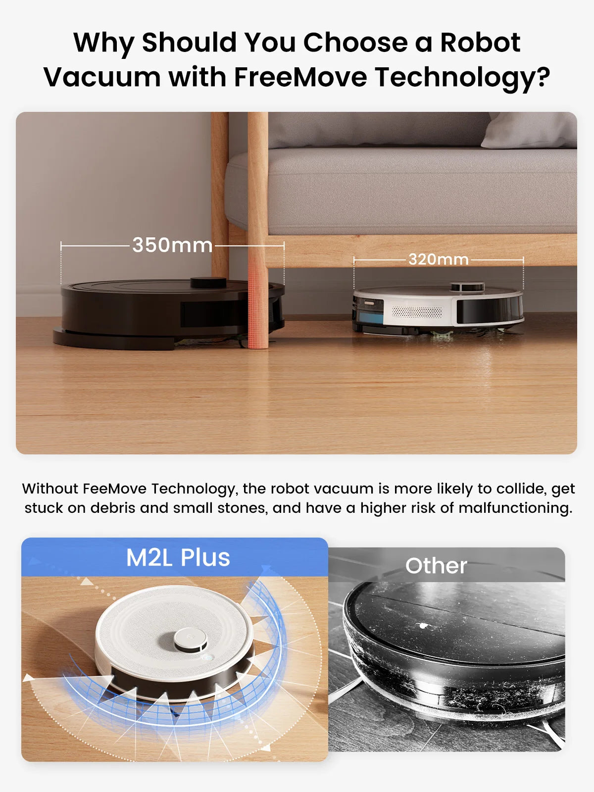LEFANT M2L Plus Robot Vacuum With Mapping Auto Empty Dock