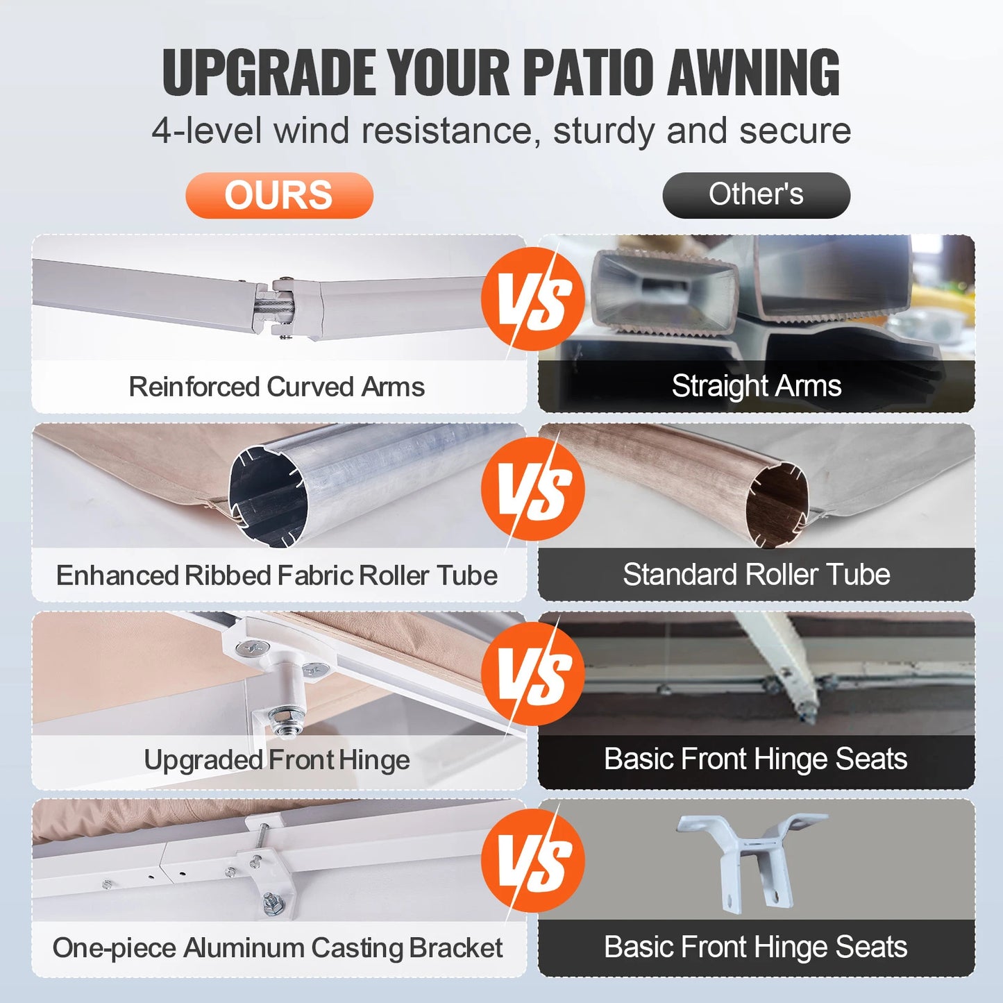 SucceBuy Manual Retractable Outdoor Awning Sun Shade for Patio