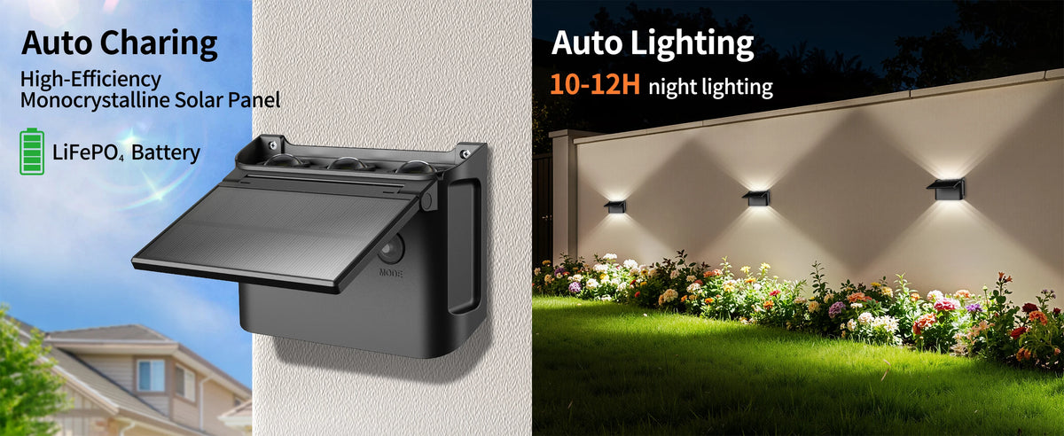 Intelamp Solar Wall Lights With Remote Control Waterproof Outdoor LED