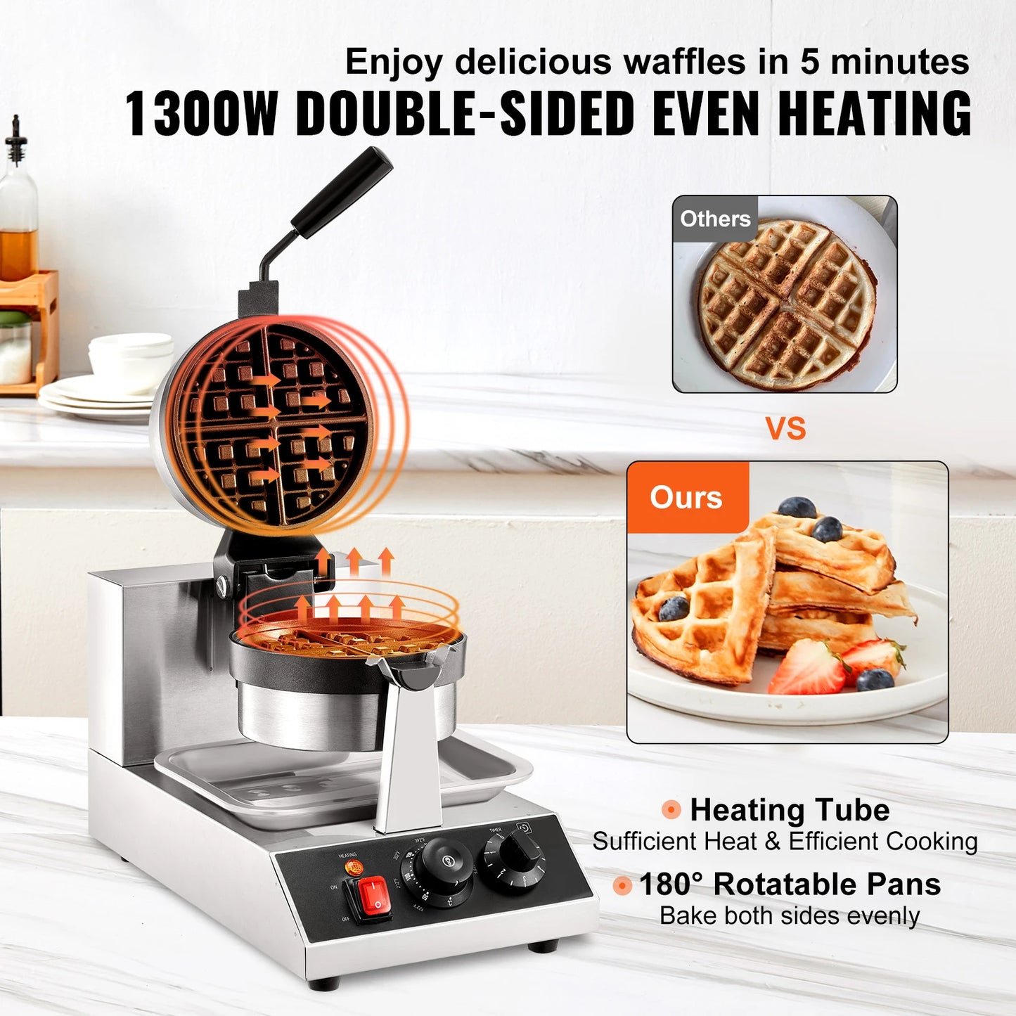 SucceBuy Electric Waffle Maker Stainless Steel Nonstick Round Waffle Iron