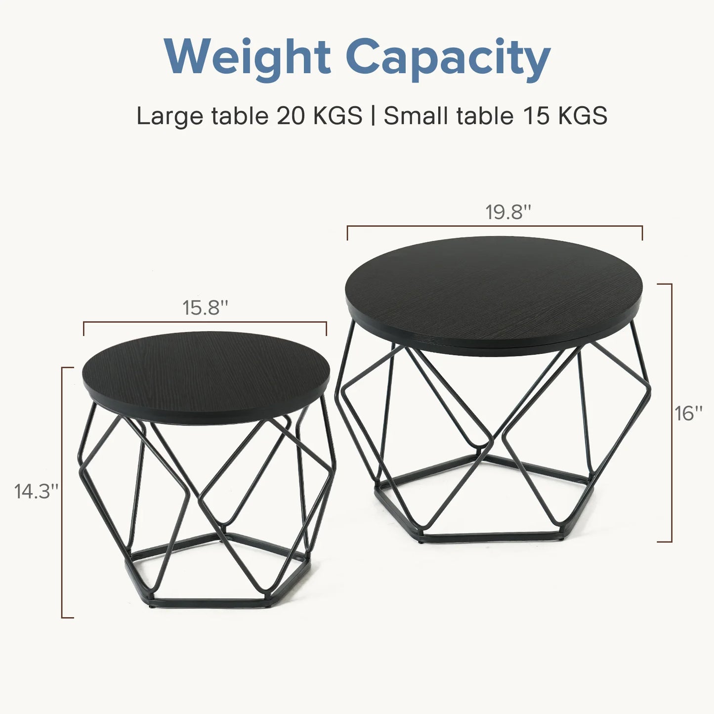 JHK Round Geometric Coffee Tables Set Of 2 With Storage