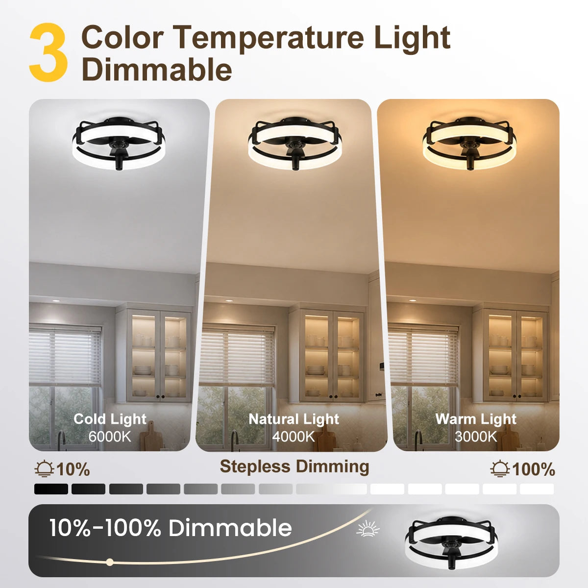 Aiopp Ultra Quiet Round Ceiling Fan Light With Dimmable LED